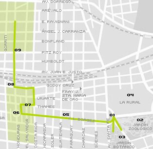 roteiro palermo soho